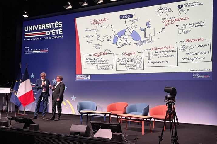 De gauche à droite : Jean-Noël de Galzain, président d’Hexatrust, et Vincent Strubel, directeur général de l’ANSSI.